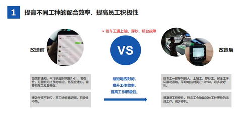 愛普經(jīng)編工廠生產(chǎn)信息管理系統(tǒng)解決方案 優(yōu)化企業(yè)管理全流程