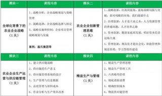 愛豬網 洞悉農牧企業管理新動態，把握行業發展趨勢